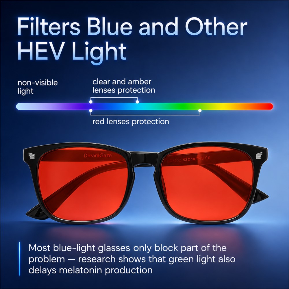 Óculos de Jogo Avançados com B - Gaming Glasses Tinted avaliação e preço